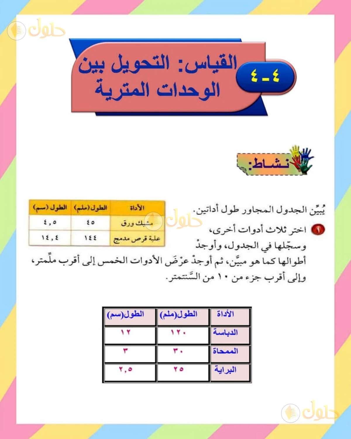 حل الرياضيات للصف الأول المتوسط صفحة 154 - الجزء 7