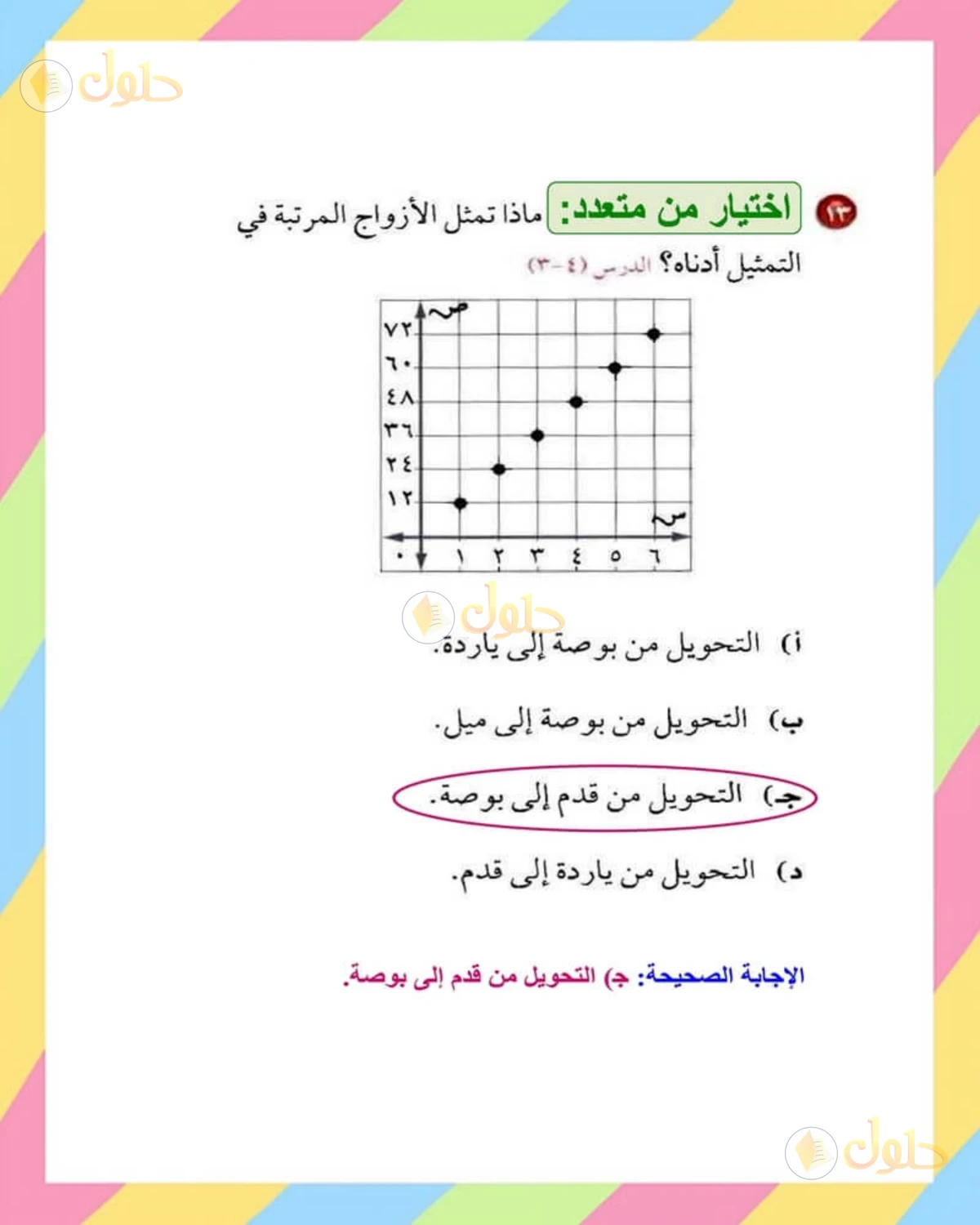 حل الرياضيات للصف الأول المتوسط صفحة 160 - الجزء 6