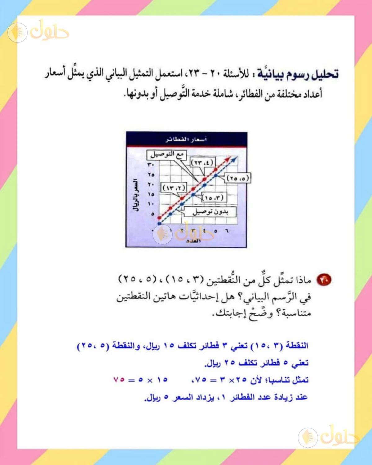 حل الرياضيات للصف الأول المتوسط صفحة 165 - الجزء 1