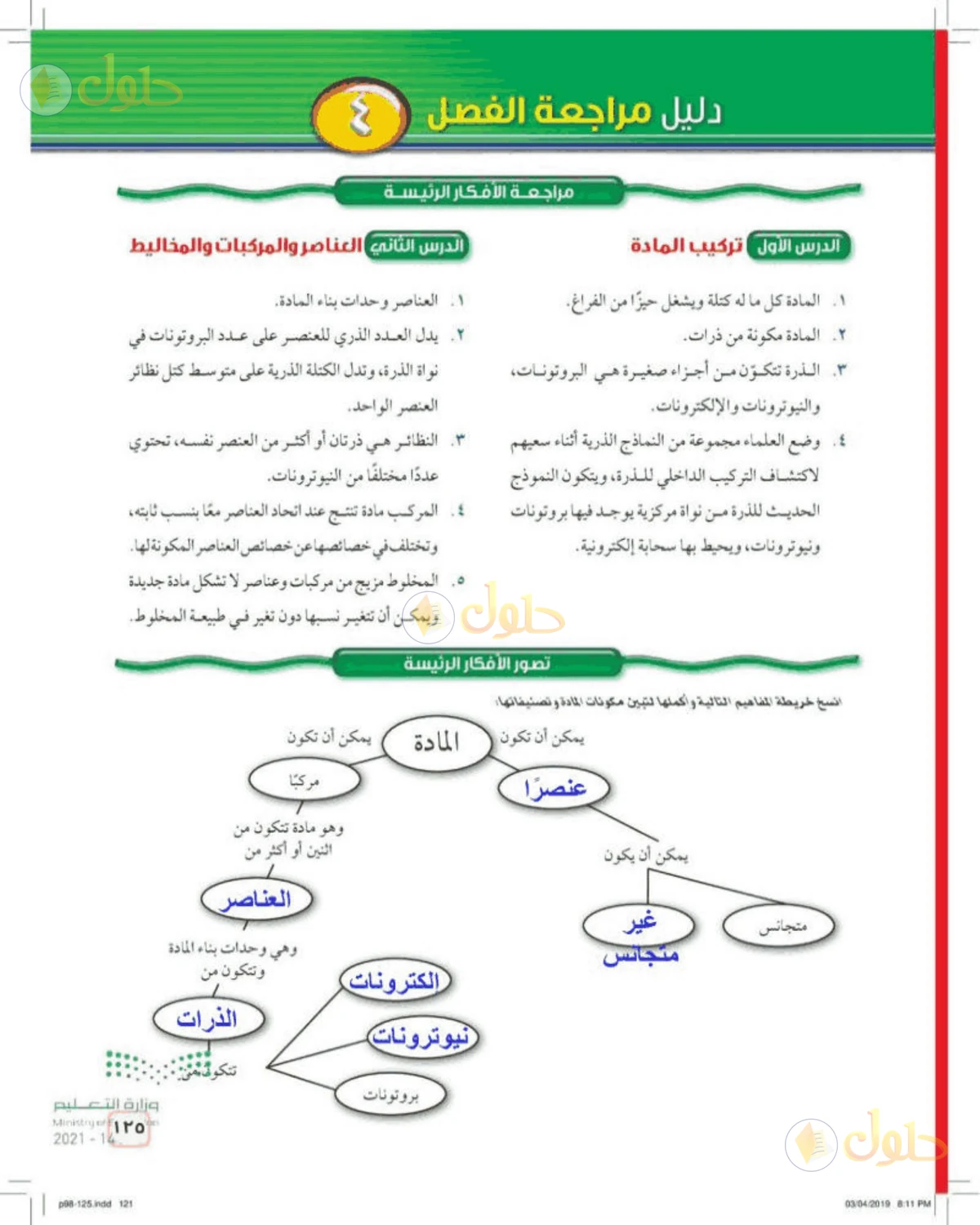 حل علوم الصف الأول المتوسط صفحة 125 الجزء 1