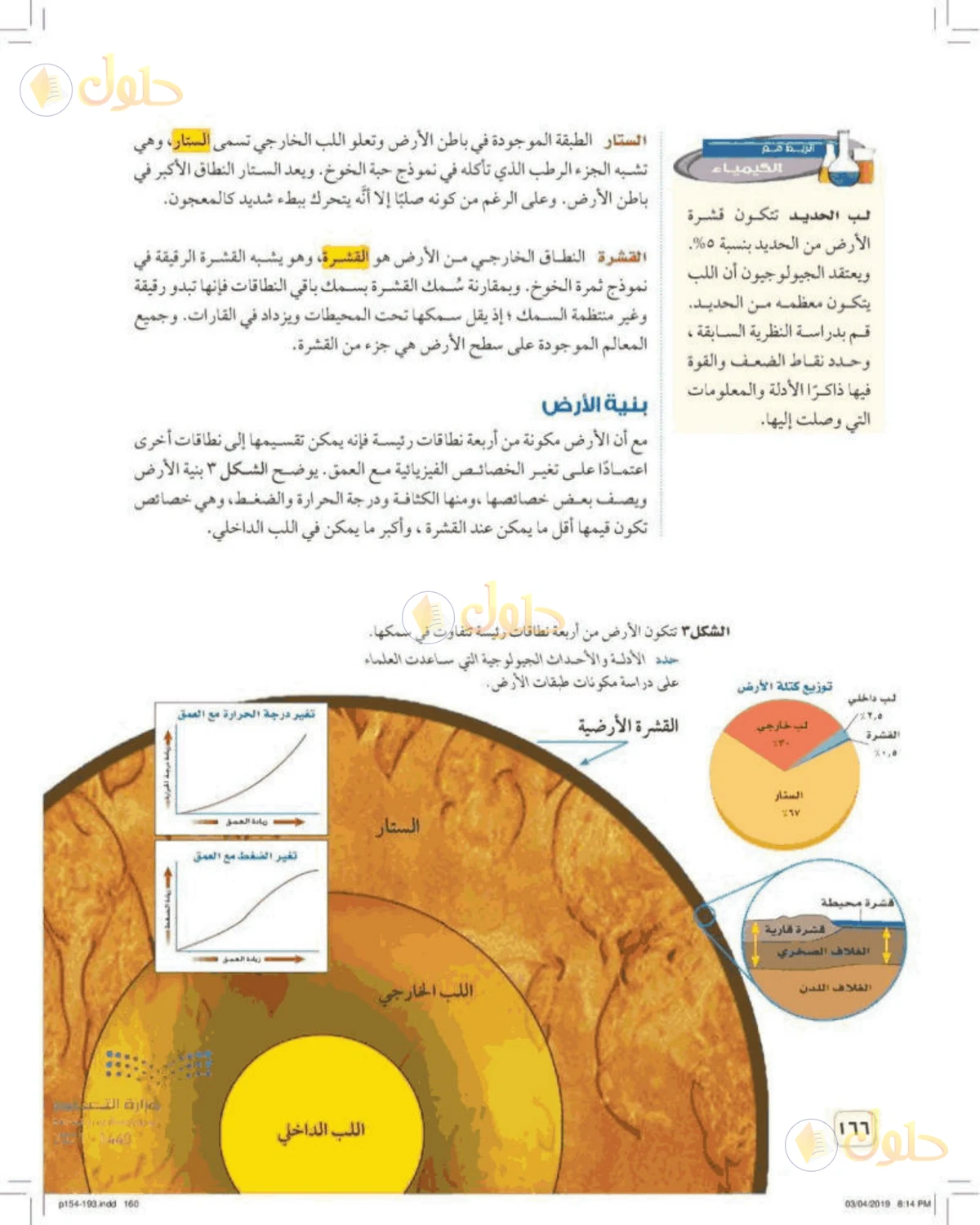 حل علوم الصف الأول المتوسط صفحة 166 الجزء 1
