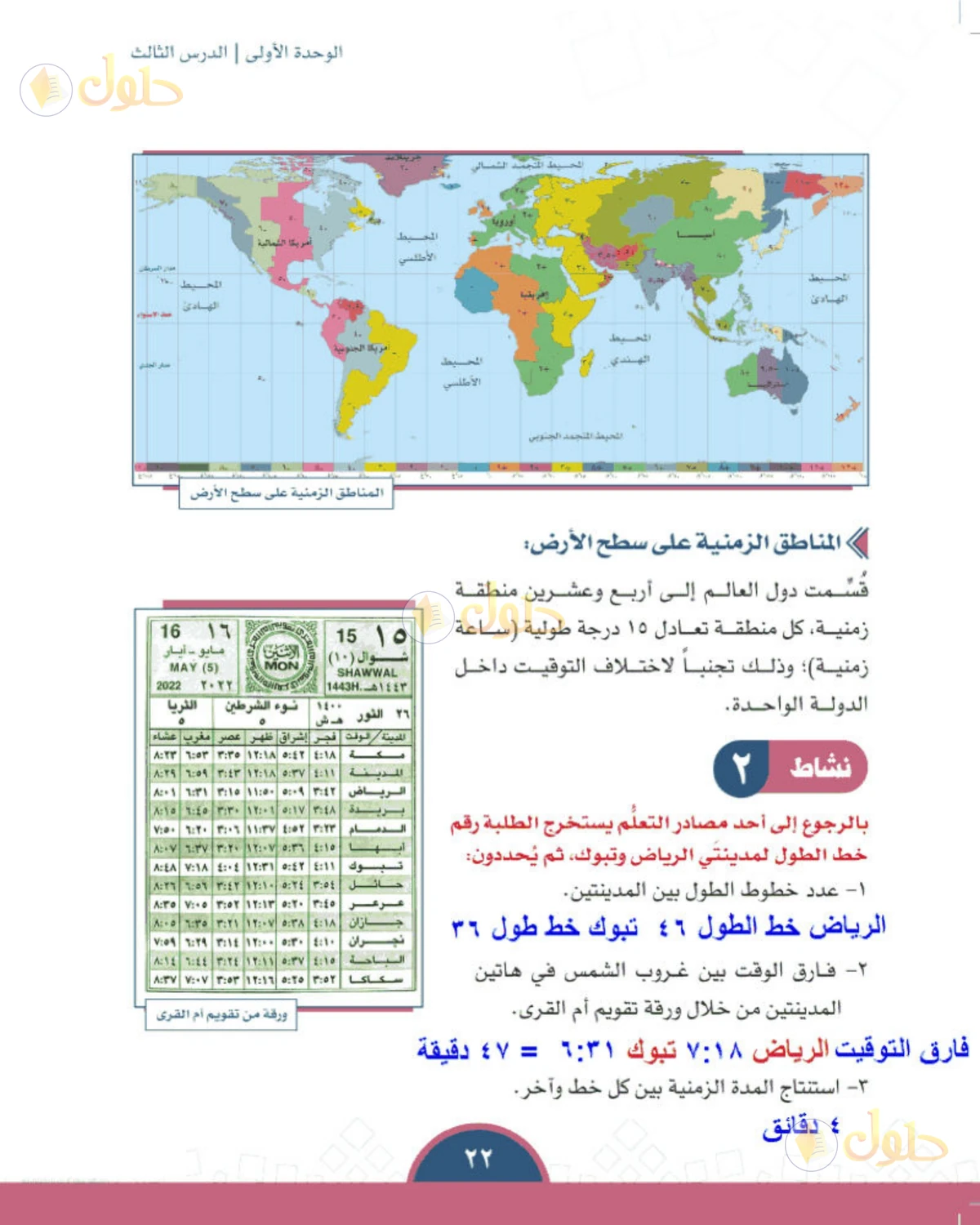 حل الدراسات الاجتماعية للصف الأول المتوسط صفحة 22