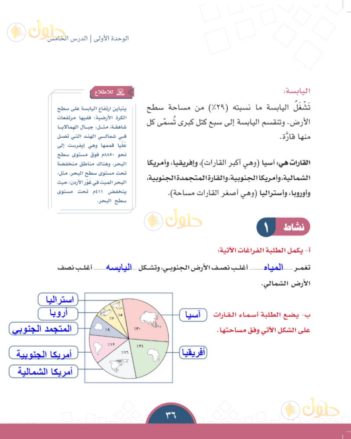 حل الدراسات الاجتماعية للصف الأول المتوسط صفحة 36