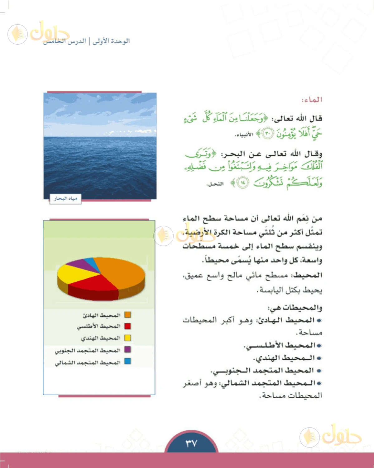 حل الدراسات الاجتماعية للصف الأول المتوسط صفحة 37
