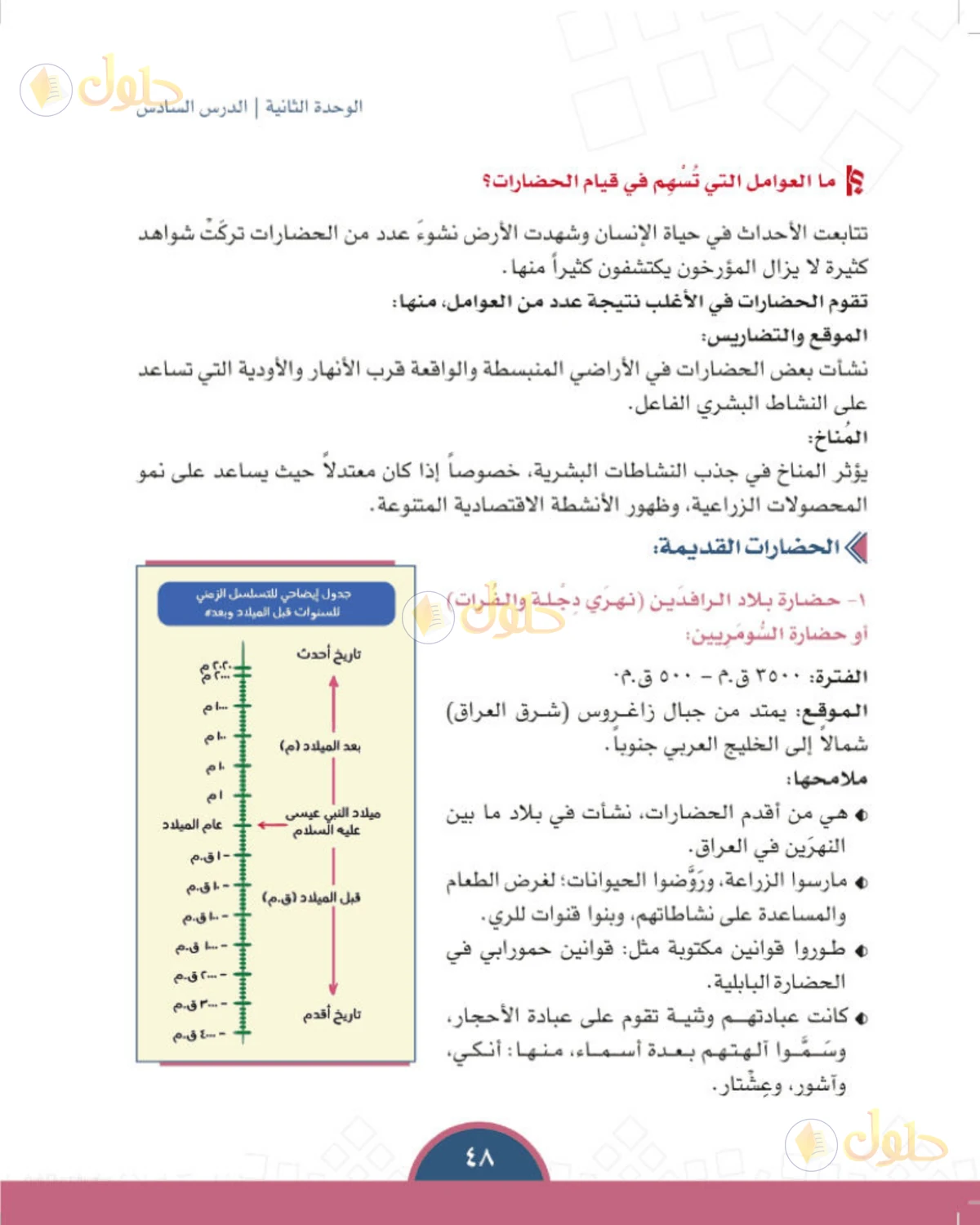 حل الدراسات الاجتماعية للصف الأول المتوسط صفحة 48