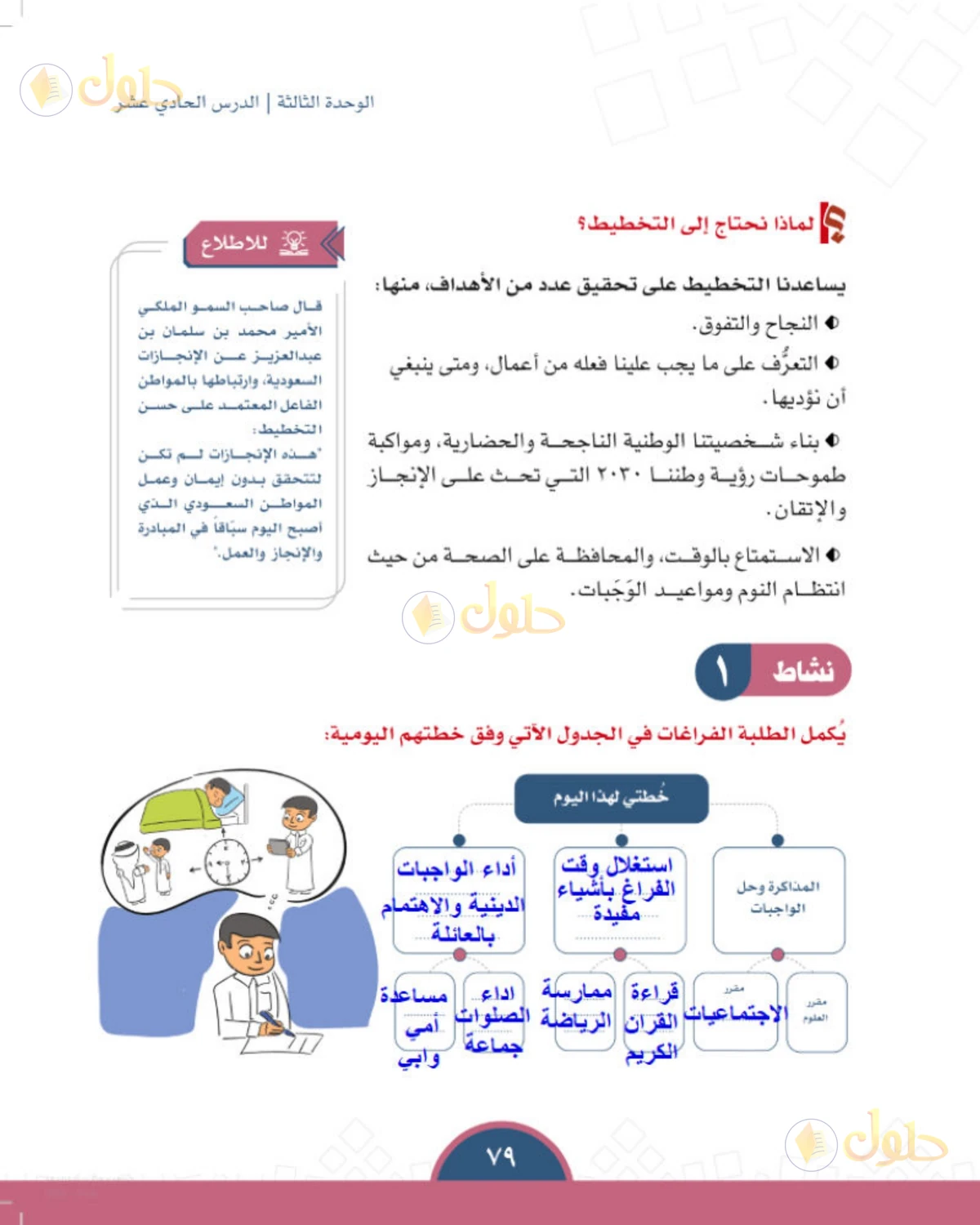 حل الدراسات الاجتماعية للصف الأول المتوسط صفحة 79