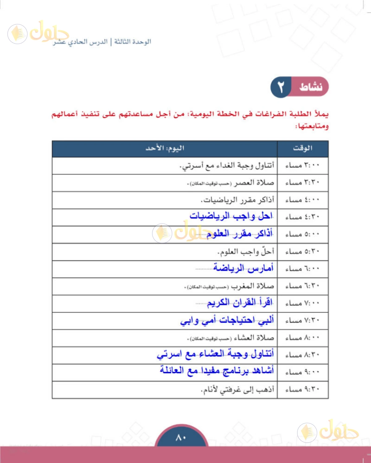 حل الدراسات الاجتماعية للصف الأول المتوسط صفحة 80