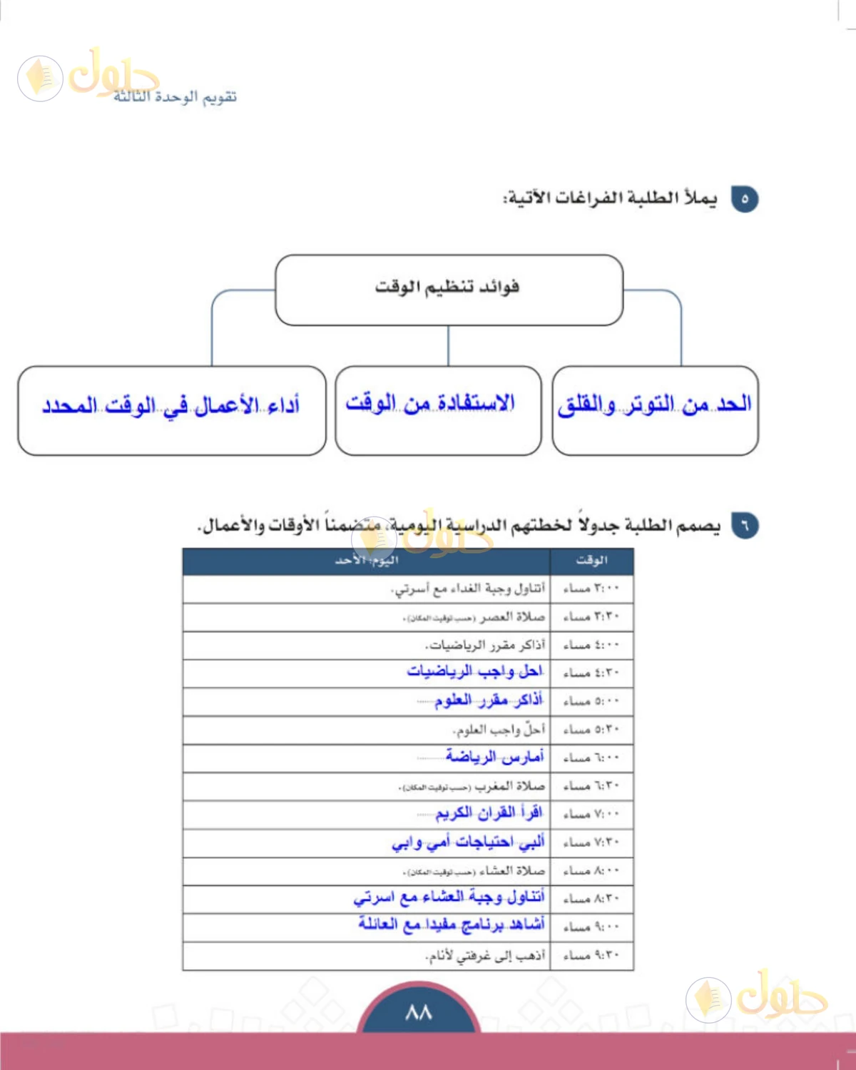 حل الدراسات الاجتماعية للصف الأول المتوسط صفحة 88
