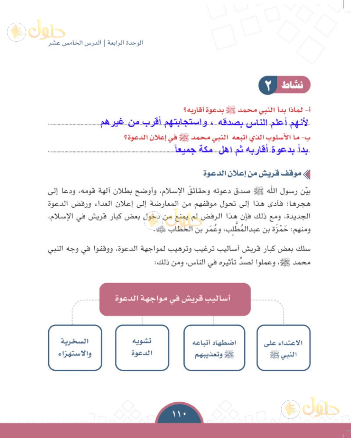 حل الدراسات الاجتماعية للصف الأول المتوسط صفحة 110