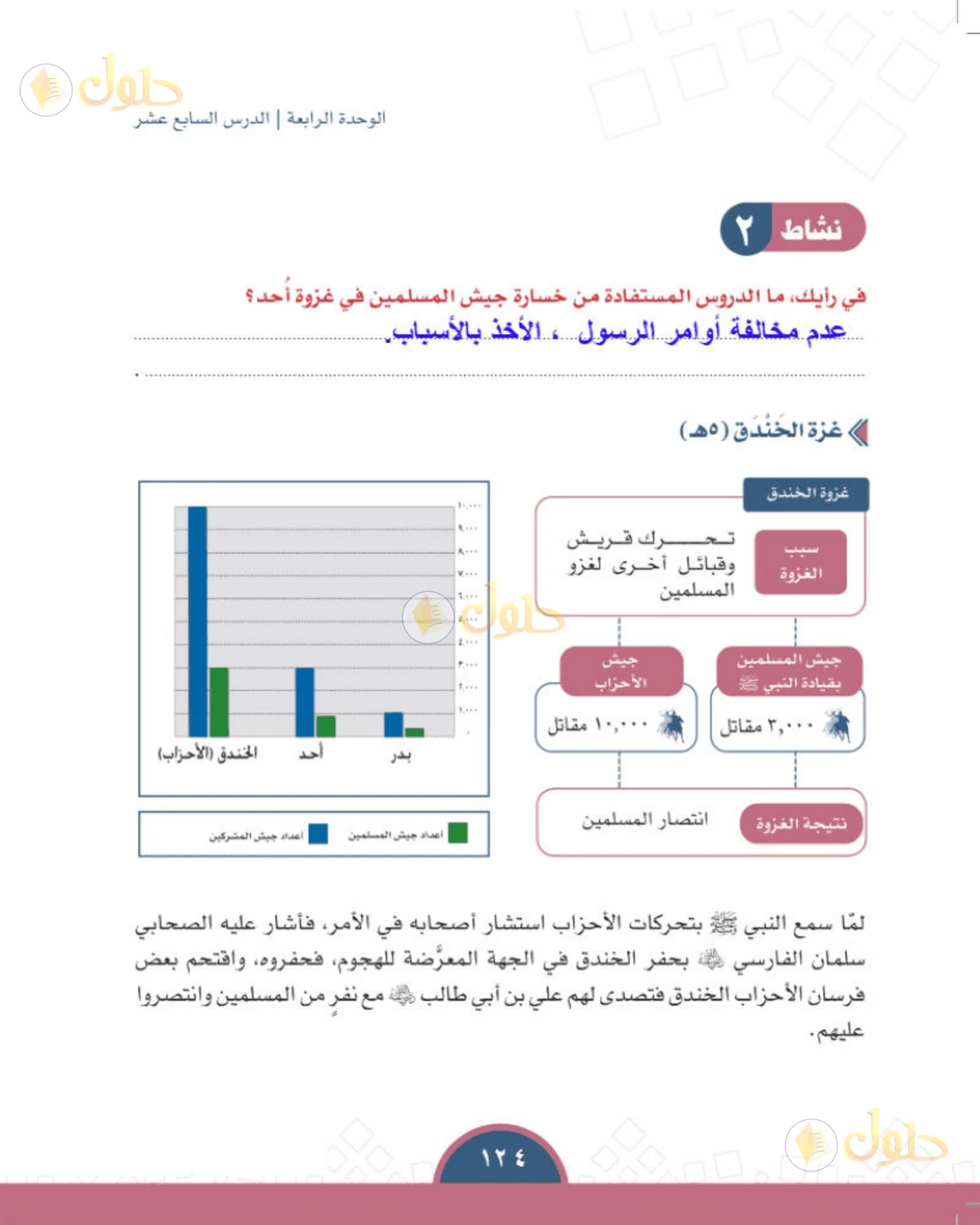 حل الدراسات الاجتماعية للصف الأول المتوسط صفحة 124