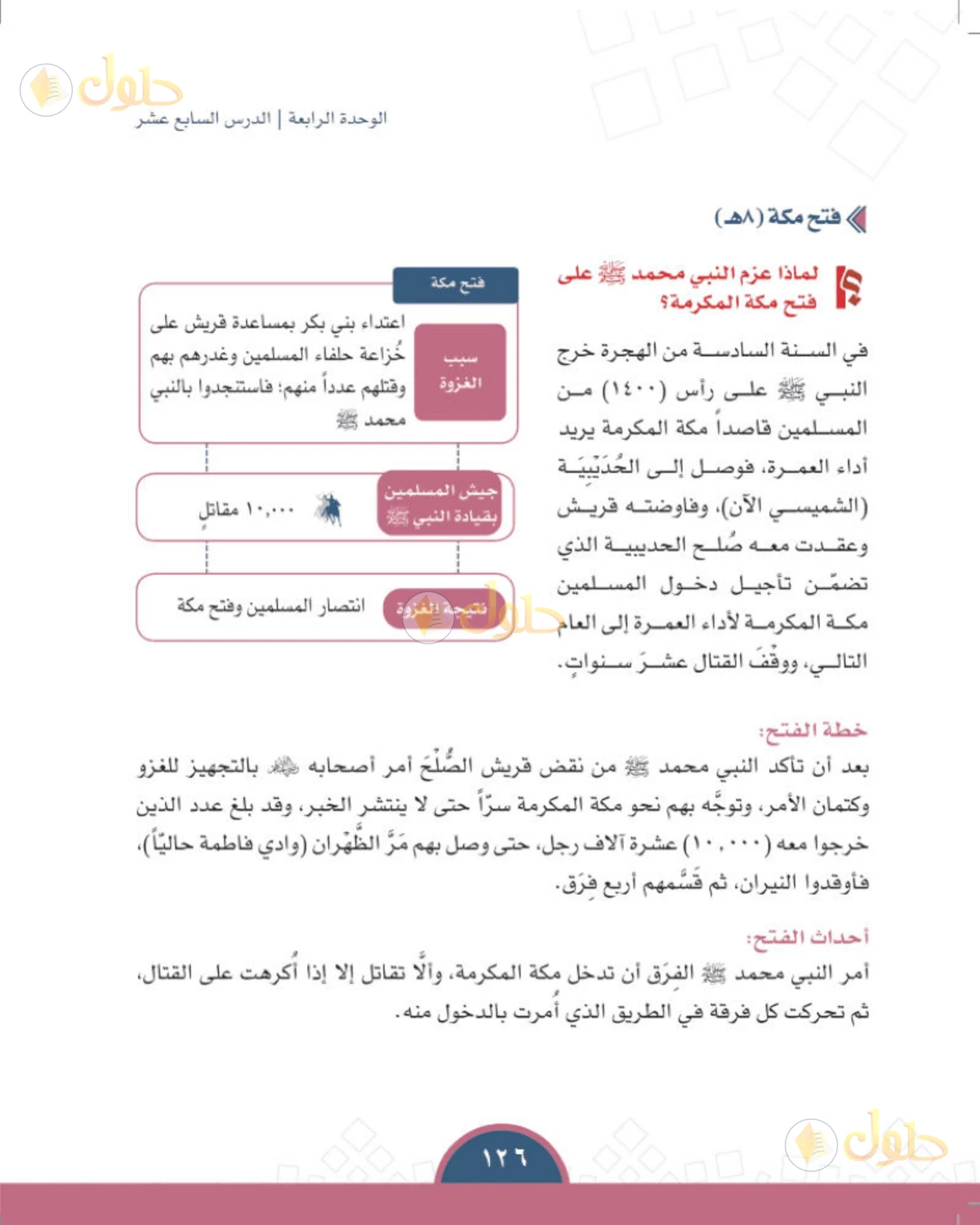 حل الدراسات الاجتماعية للصف الأول المتوسط صفحة 126