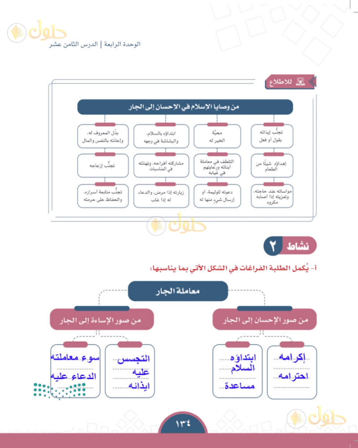حل الدراسات الاجتماعية للصف الأول المتوسط صفحة 134