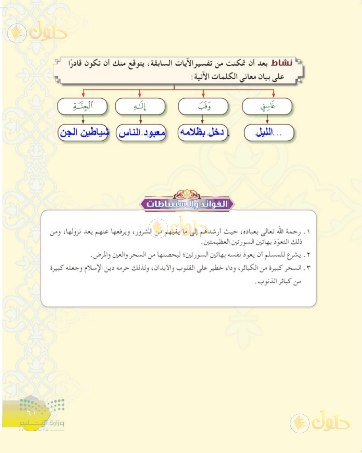 حل التفسير الصف الأول المتوسط صفحة 61