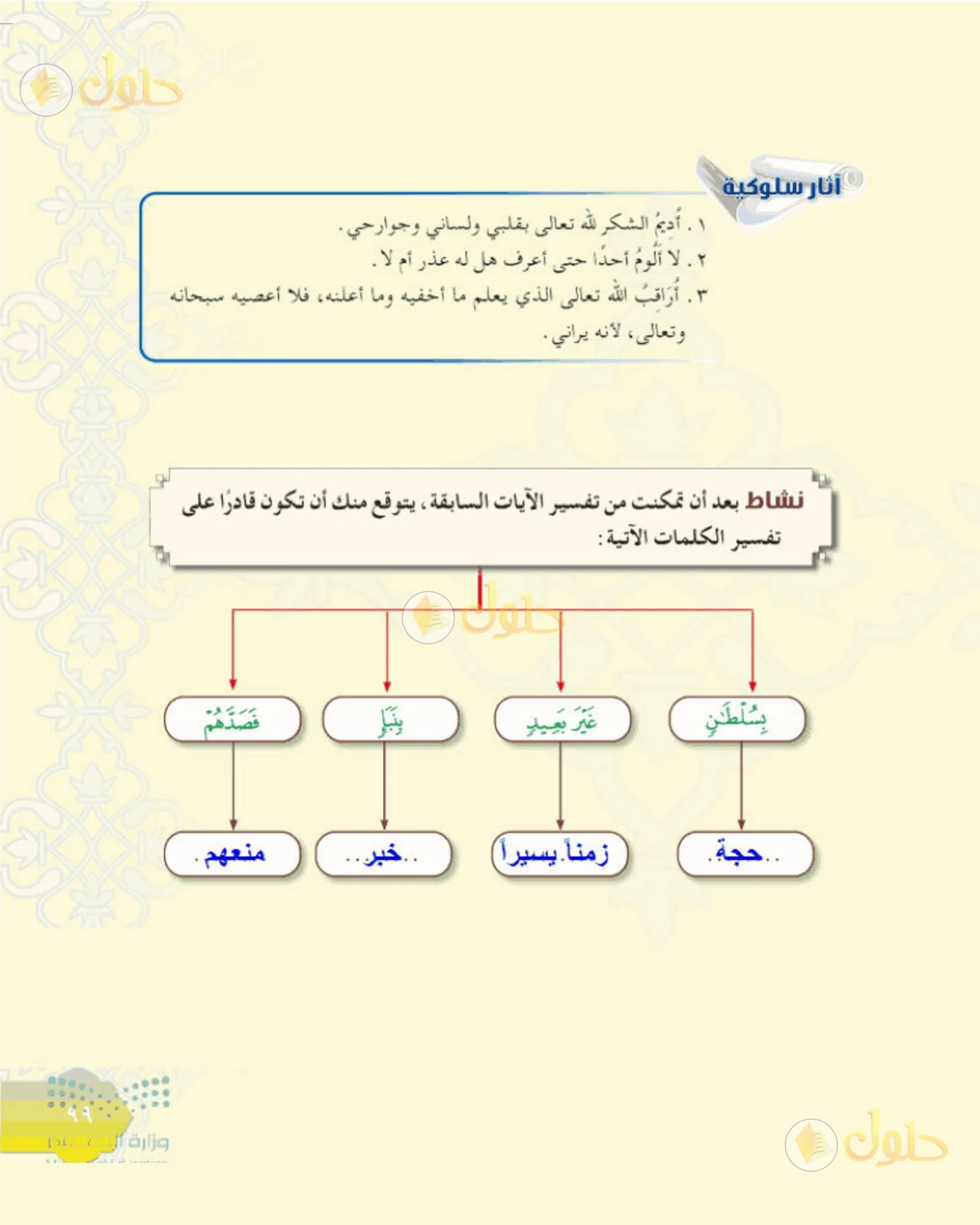 حل التفسير الصف الأول المتوسط صفحة 99