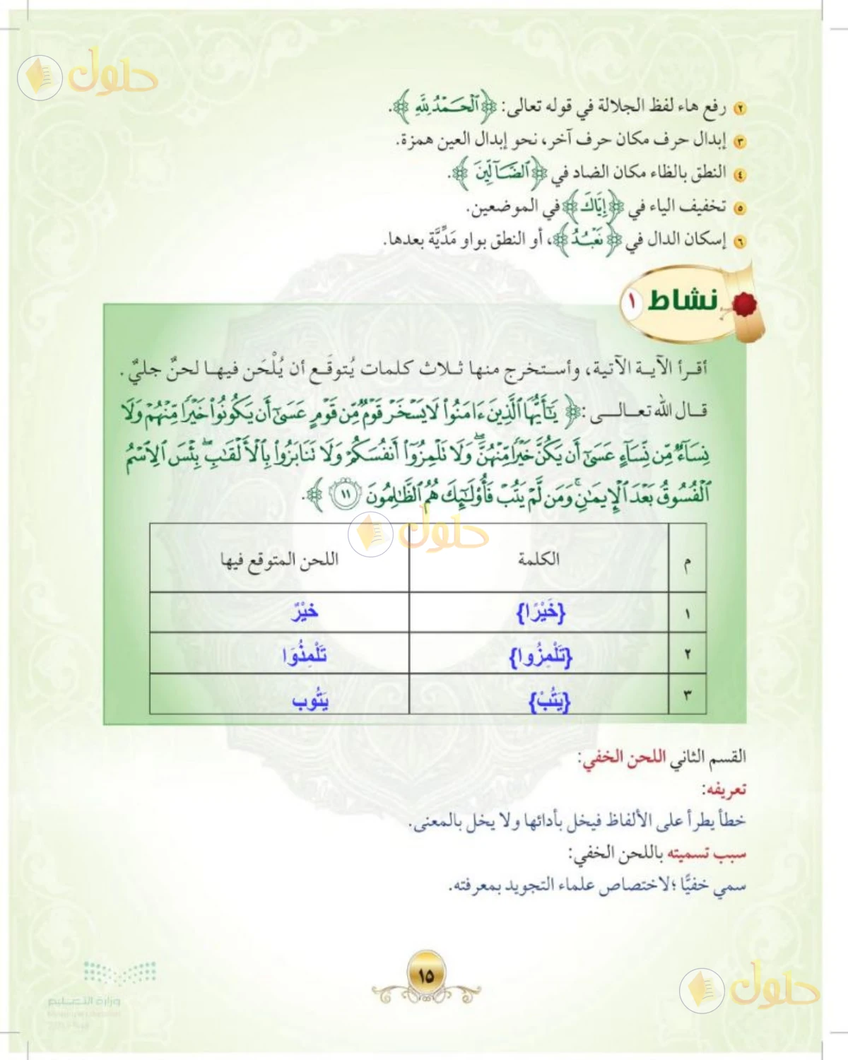 حل التجويد الصف الأول المتوسط صفحة 15
