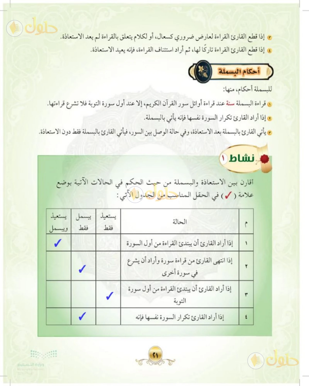 حل التجويد الصف الأول المتوسط صفحة 21
