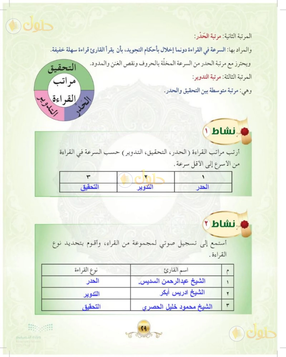 حل التجويد الصف الأول المتوسط صفحة 29