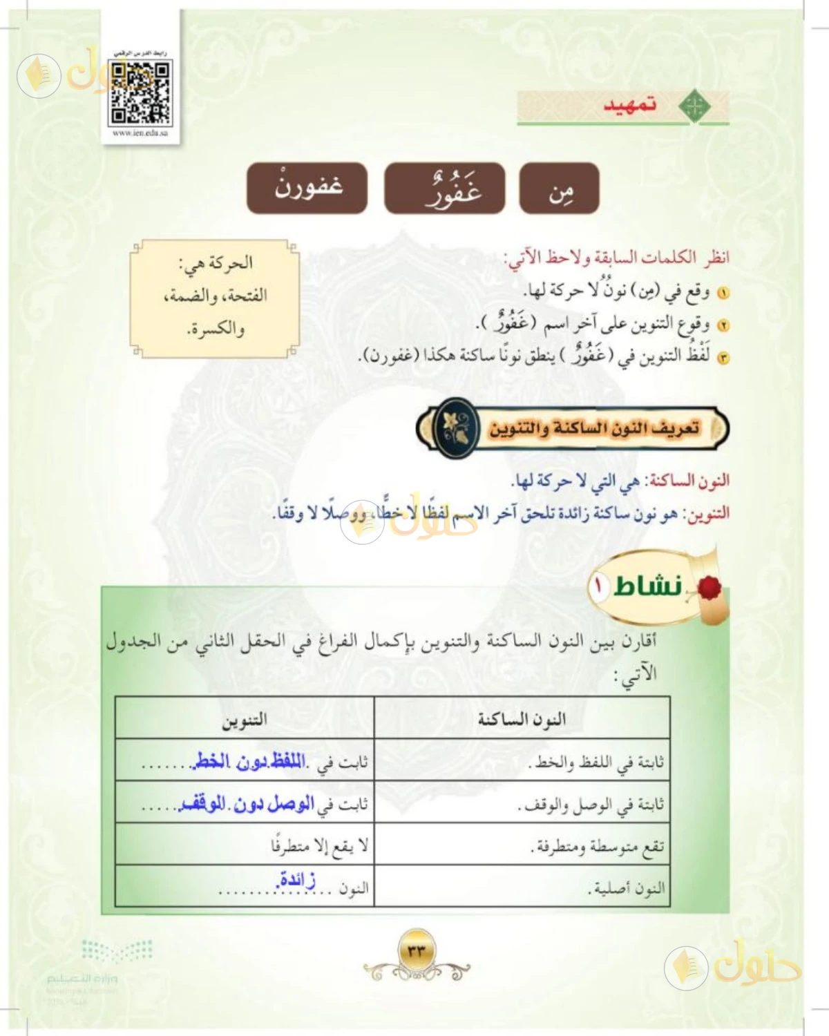 حل التجويد الصف الأول المتوسط صفحة 33