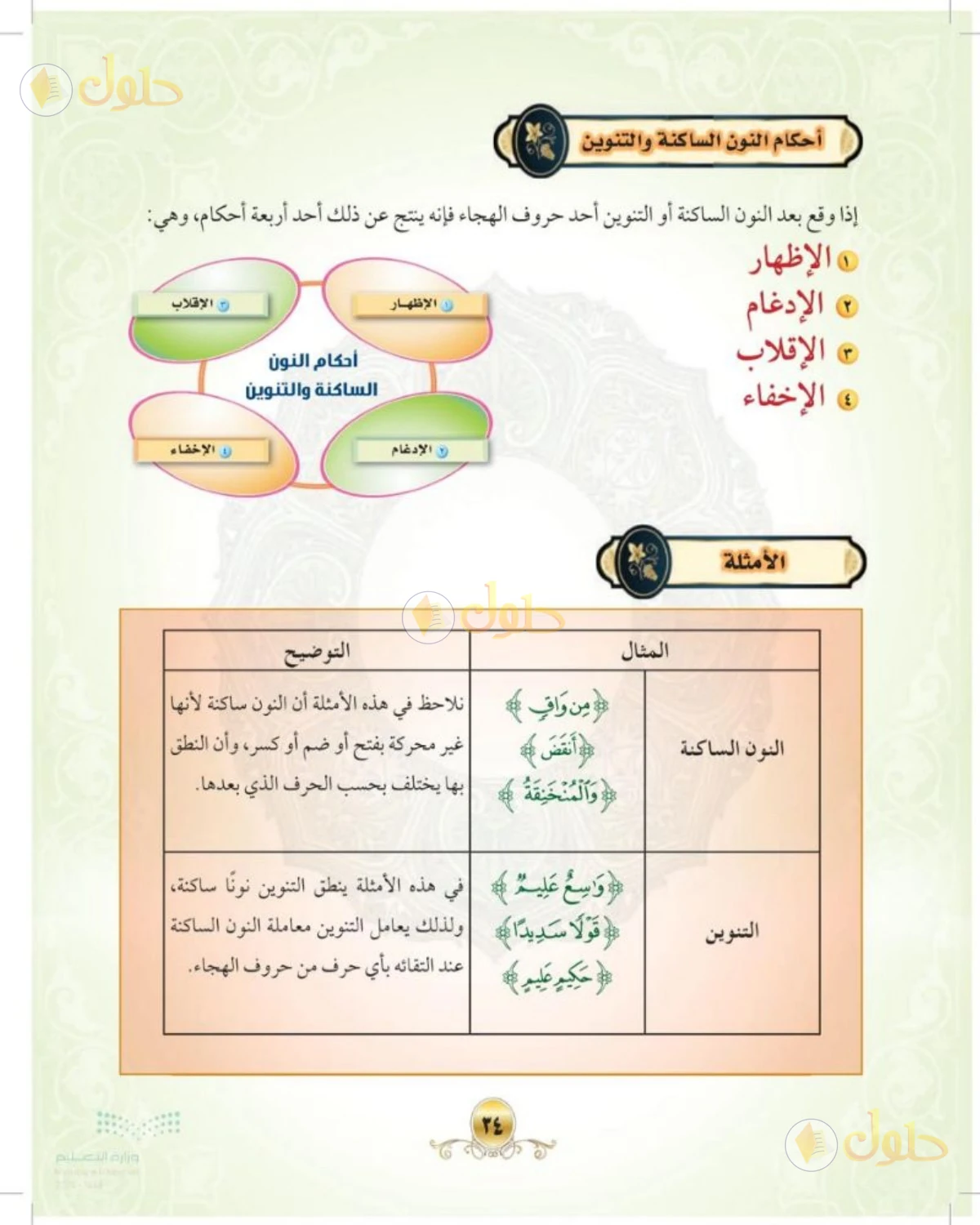 حل التجويد الصف الأول المتوسط صفحة 34