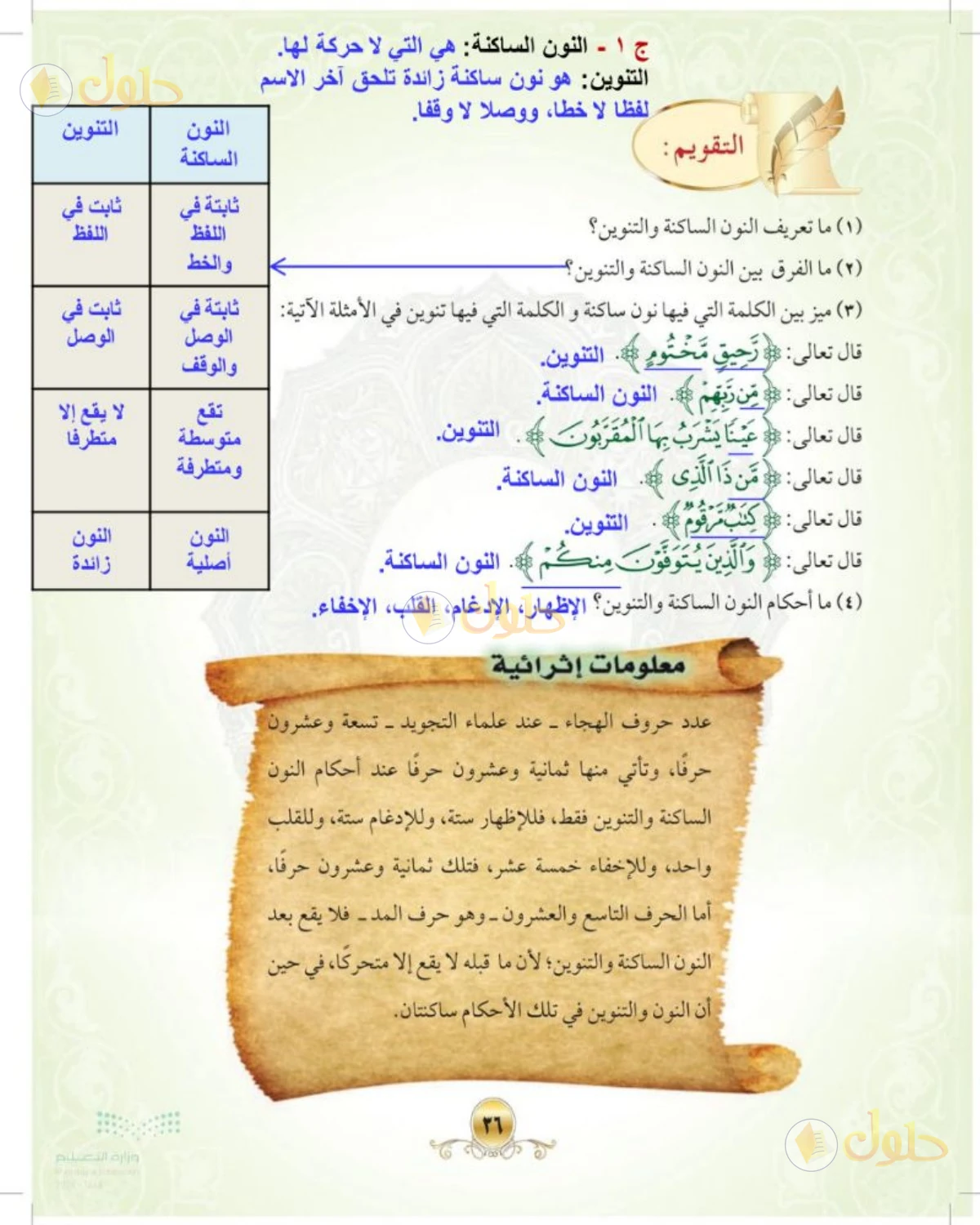 حل التجويد الصف الأول المتوسط صفحة 36
