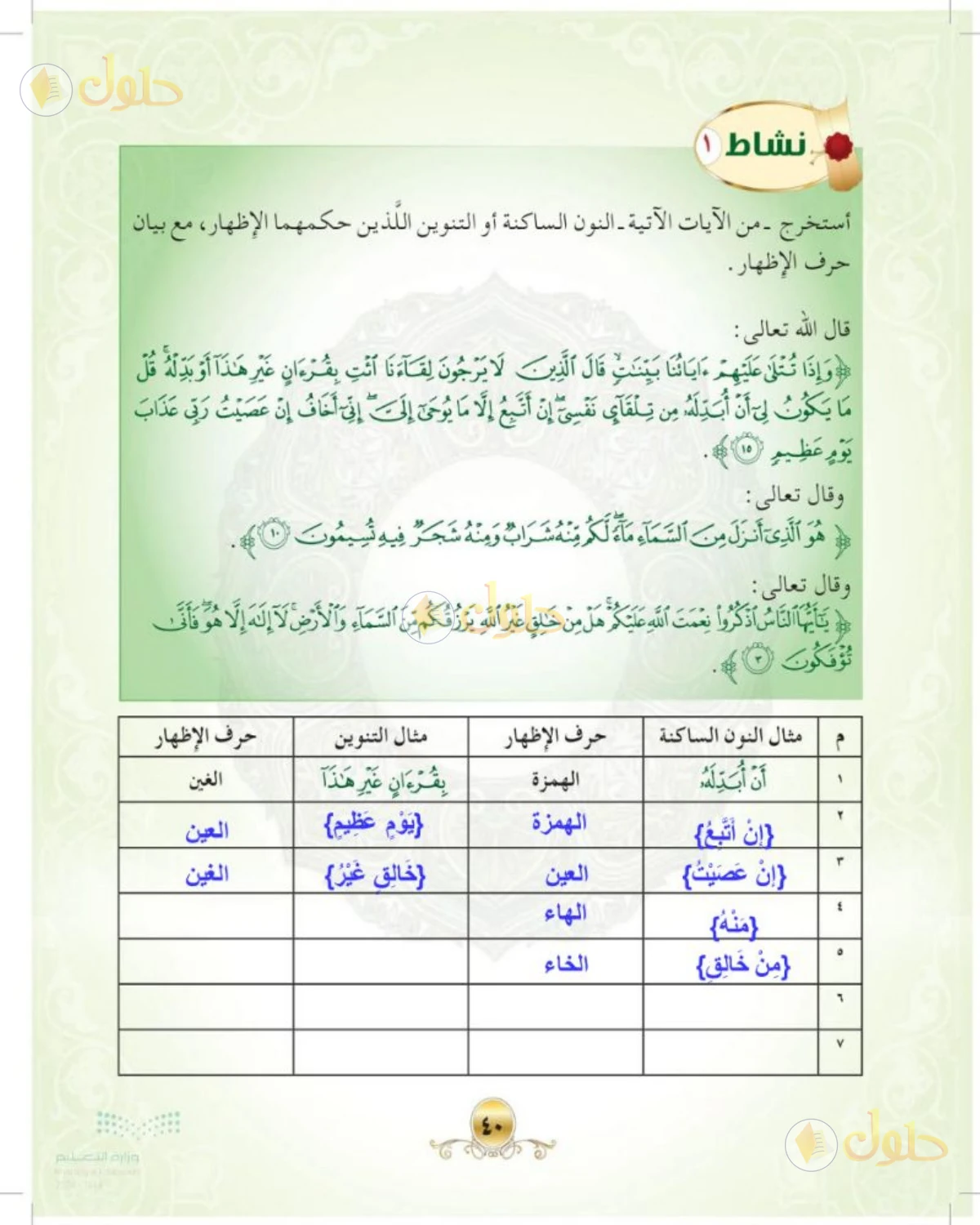 حل التجويد الصف الأول المتوسط صفحة 40