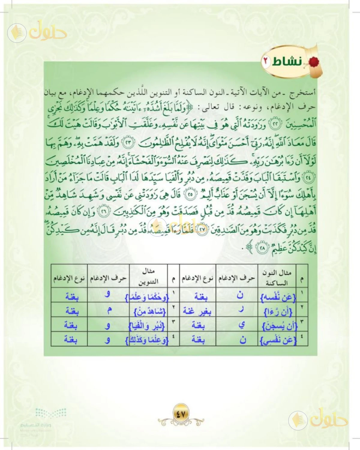 حل التجويد الصف الأول المتوسط صفحة 47