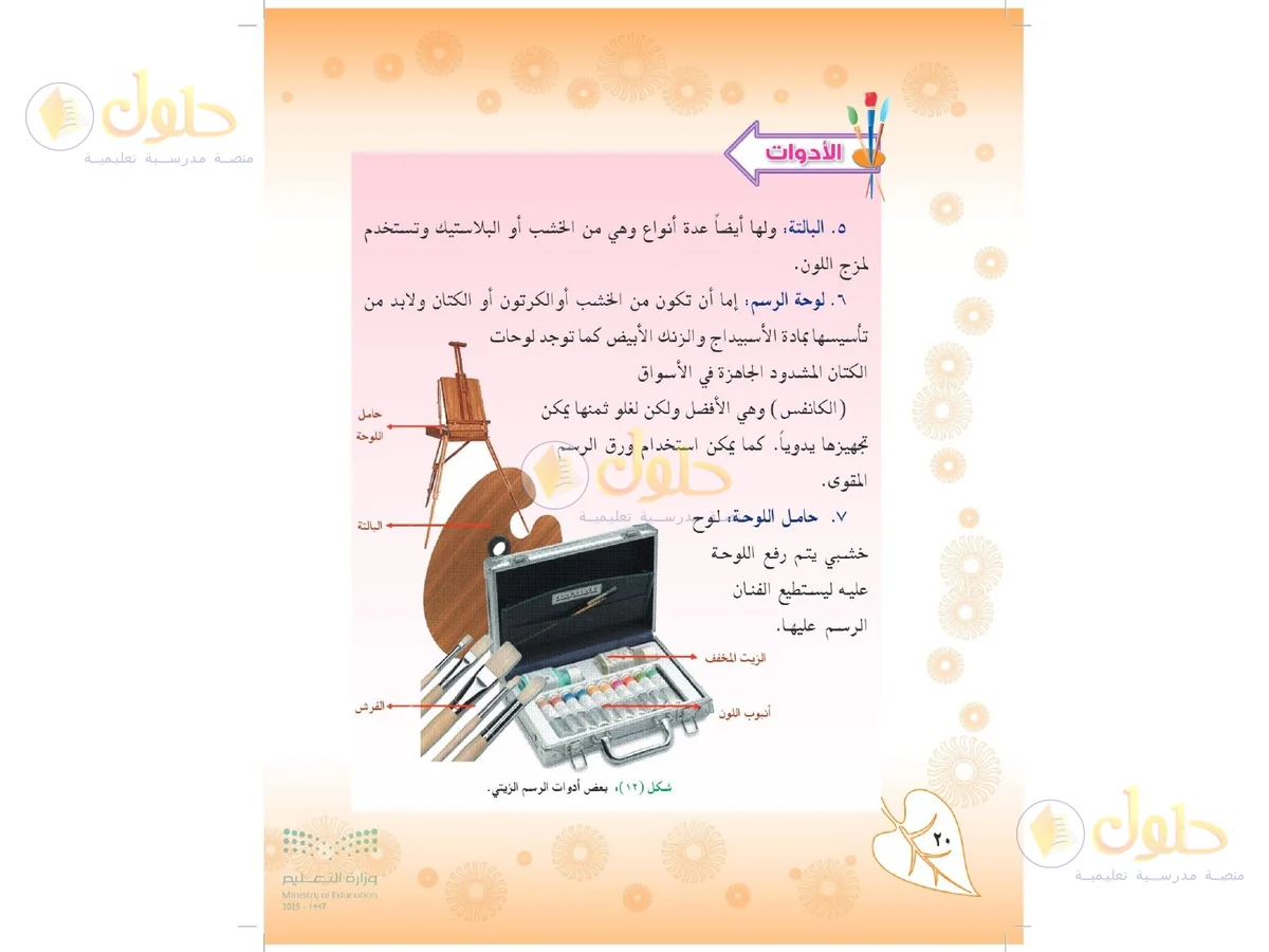 حل التربية الفنية للصف الثاني المتوسط صفحة 20