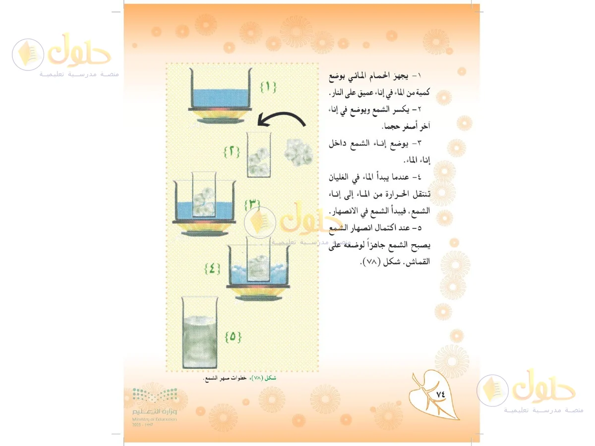 حل التربية الفنية للصف الثاني المتوسط صفحة 74