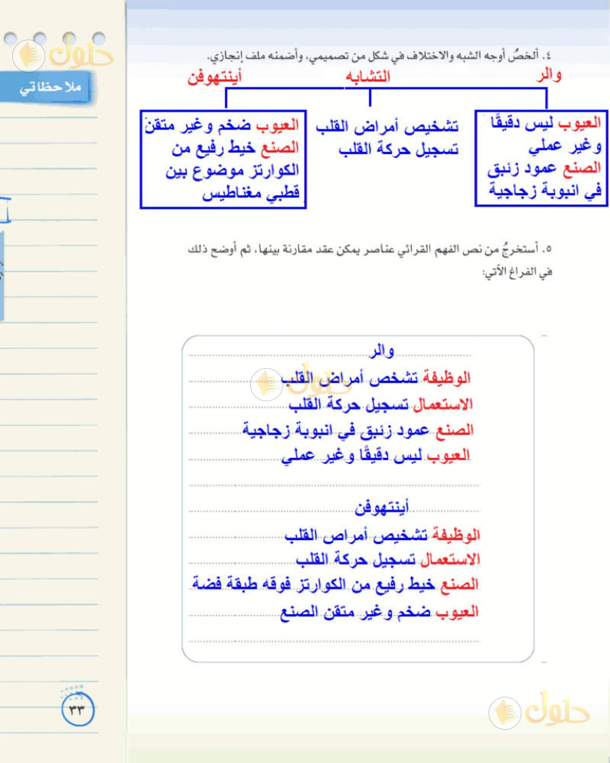 حل لغتي الخالدة للصف الثاني المتوسط صفحة 33