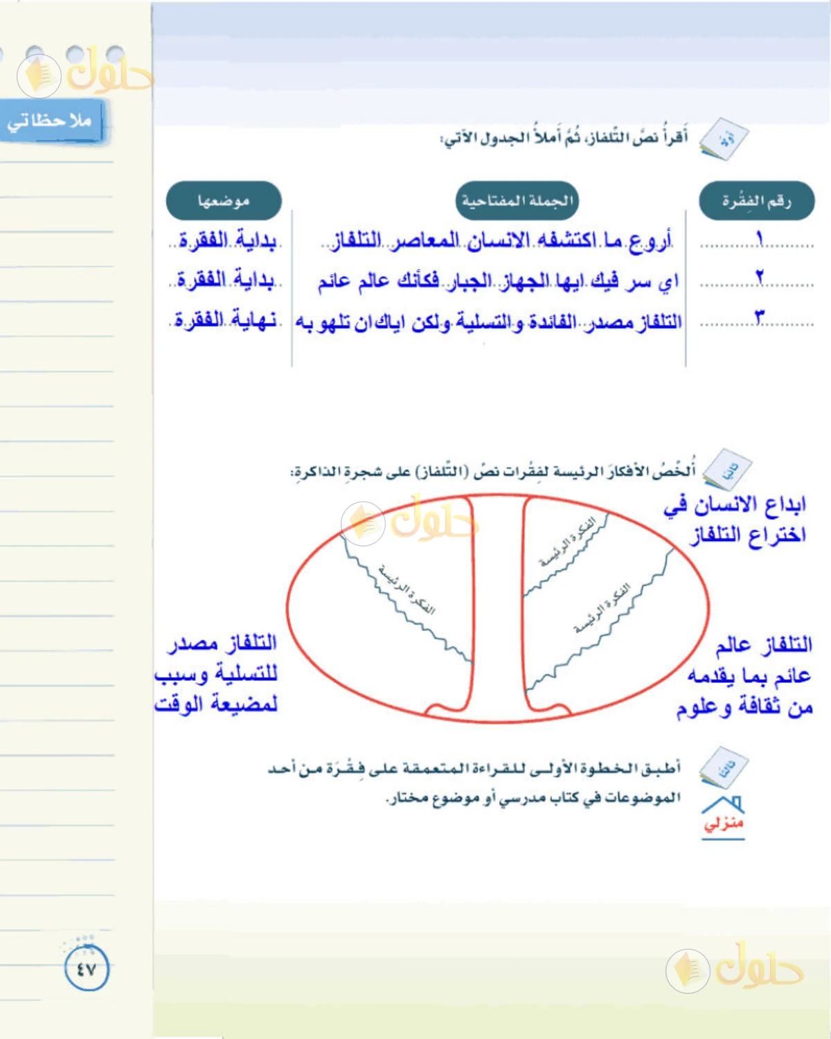 حل لغتي الخالدة للصف الثاني المتوسط صفحة 47