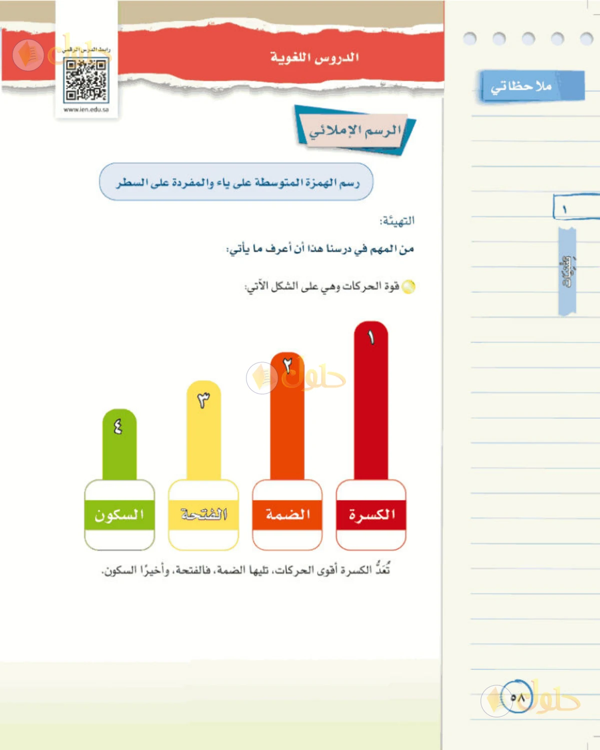 حل لغتي الخالدة للصف الثاني المتوسط صفحة 58