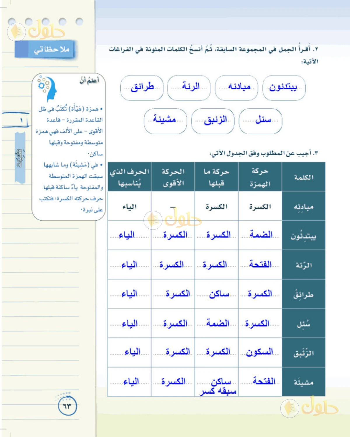 حل لغتي الخالدة للصف الثاني المتوسط صفحة 63