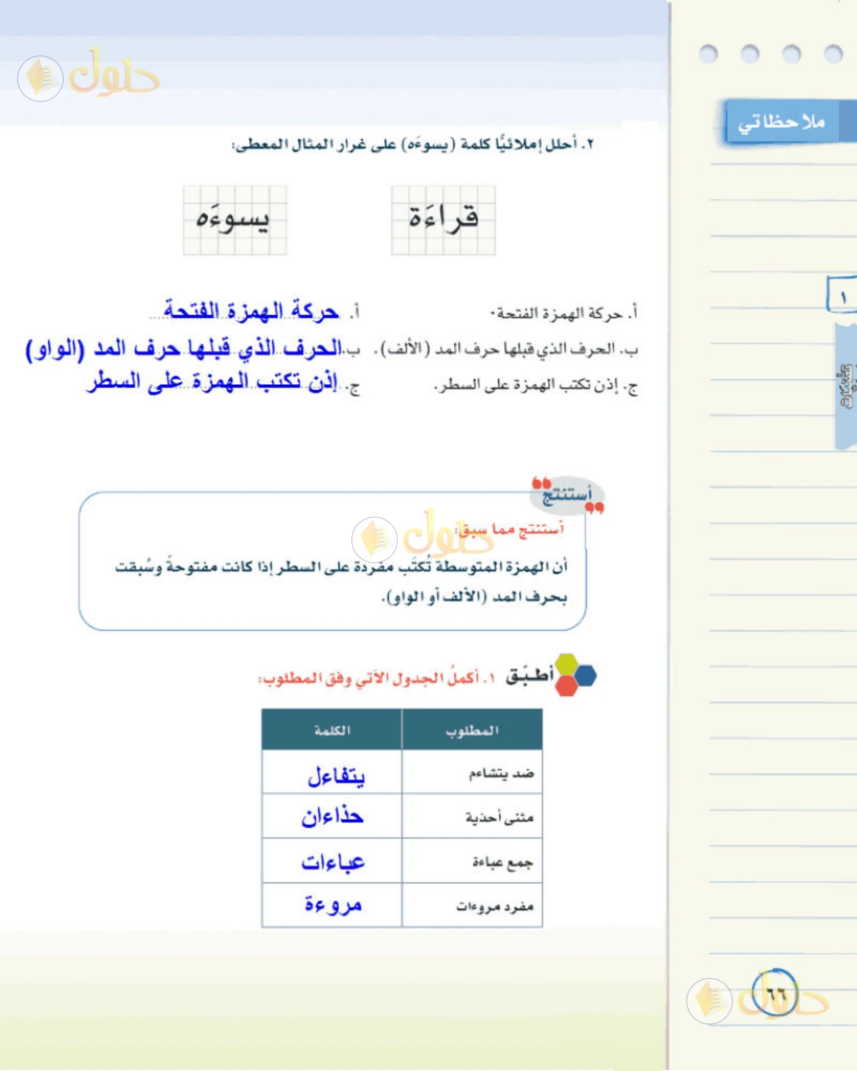 حل لغتي الخالدة للصف الثاني المتوسط صفحة 66