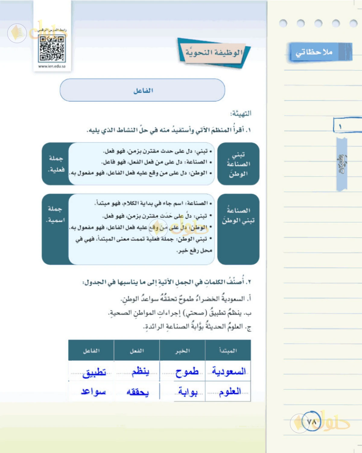 حل لغتي الخالدة للصف الثاني المتوسط صفحة 78