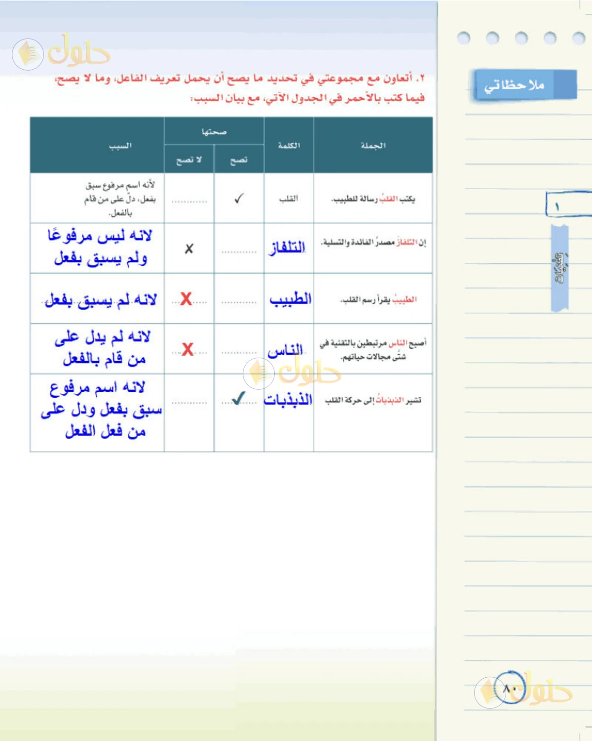 حل لغتي الخالدة للصف الثاني المتوسط صفحة 80