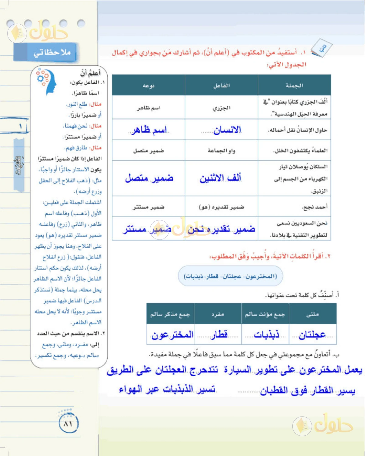 حل لغتي الخالدة للصف الثاني المتوسط صفحة 81