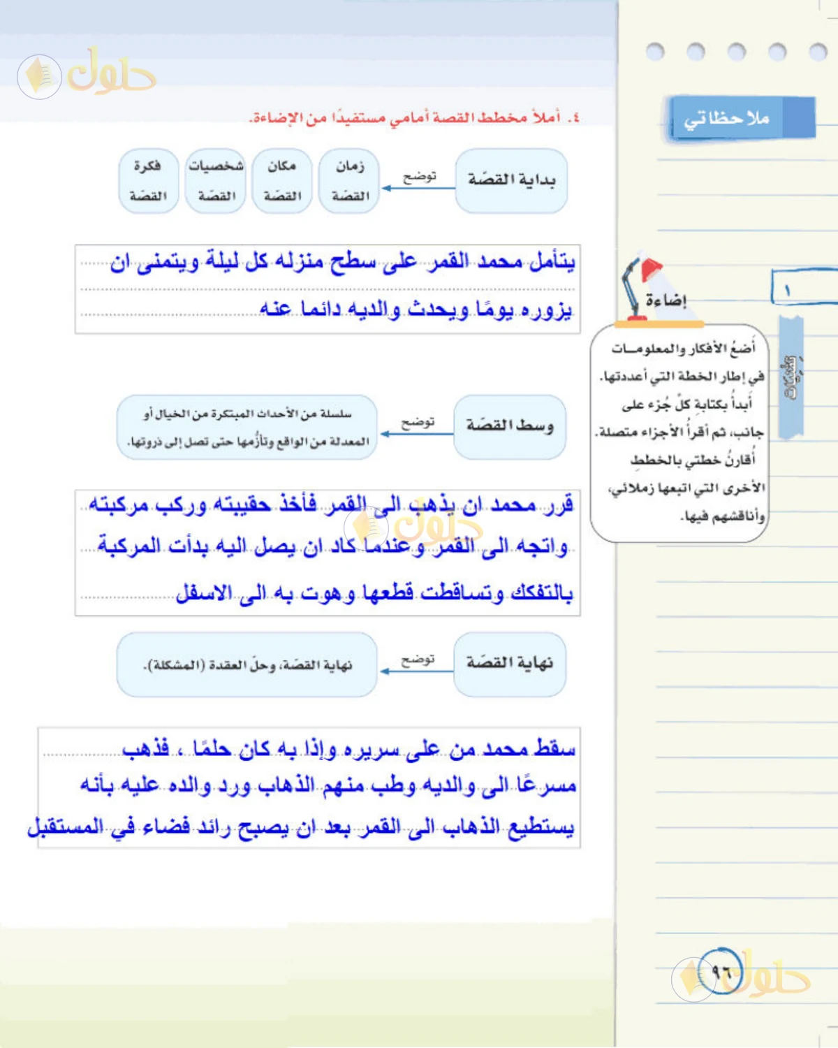 حل لغتي الخالدة للصف الثاني المتوسط صفحة 96