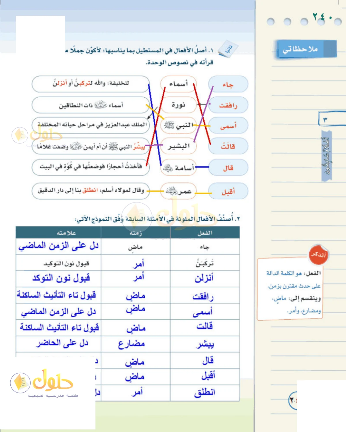 حل لغتي الخالدة للصف الثاني المتوسط صفحة 240