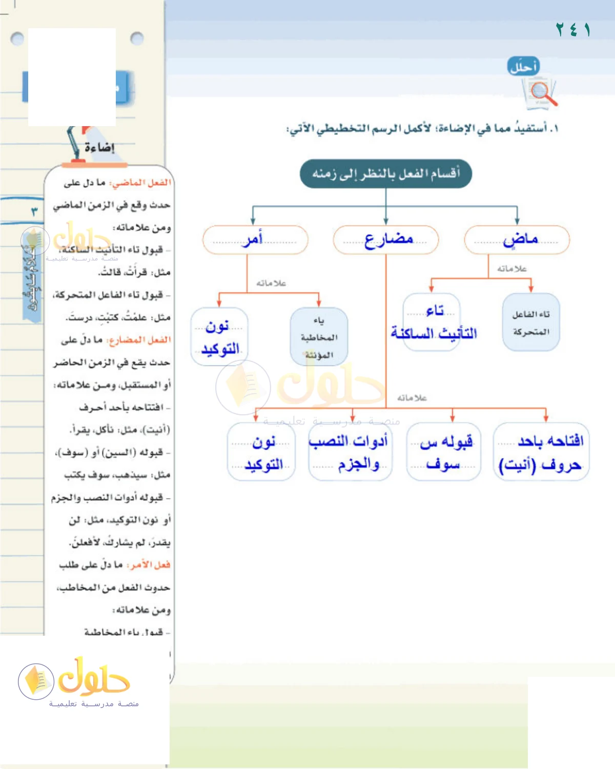 حل لغتي الخالدة للصف الثاني المتوسط صفحة 241
