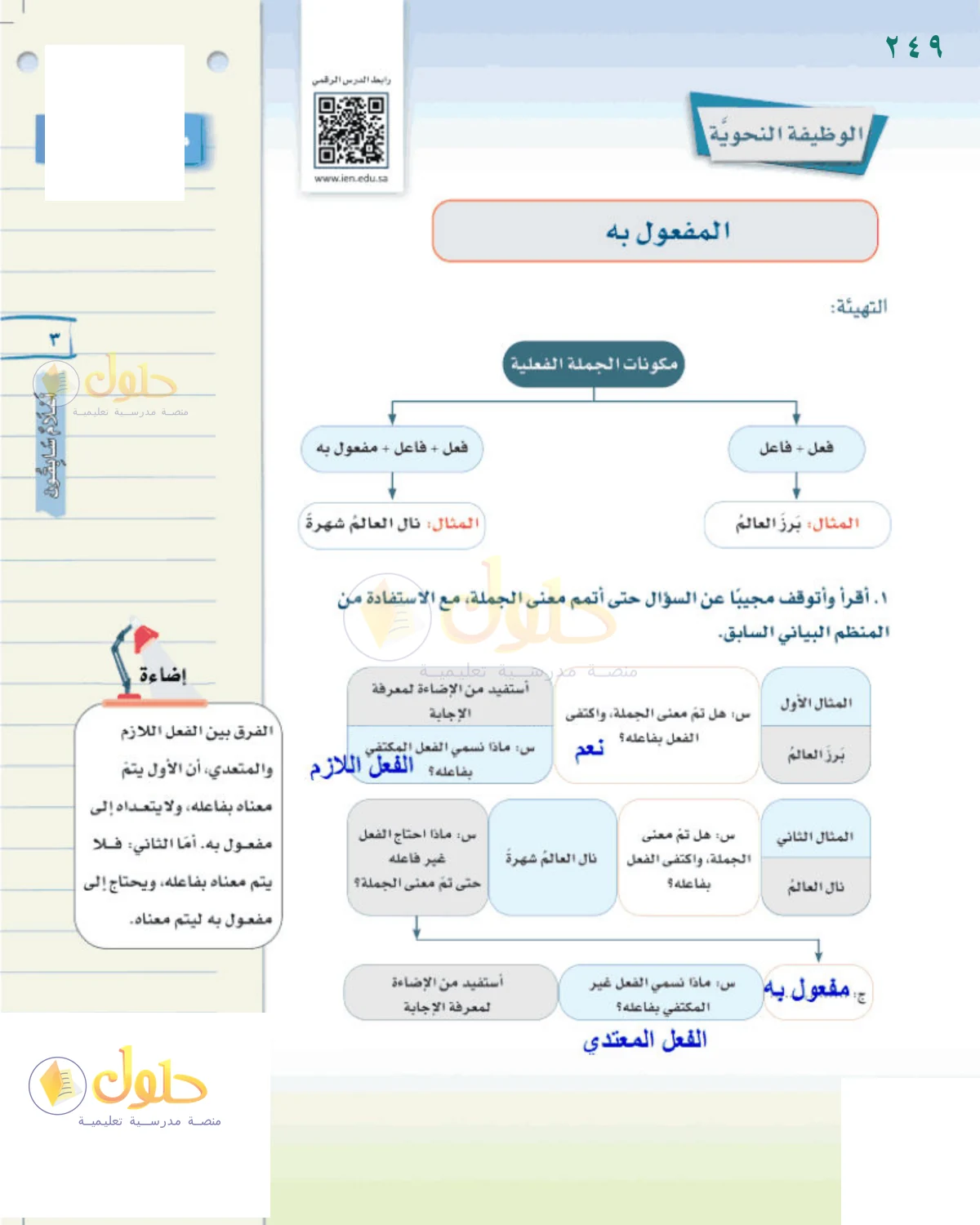 حل لغتي الخالدة للصف الثاني المتوسط صفحة 249