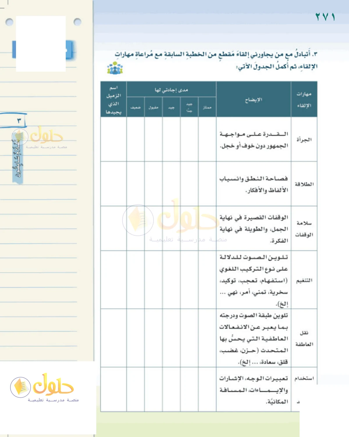 حل لغتي الخالدة للصف الثاني المتوسط صفحة 271