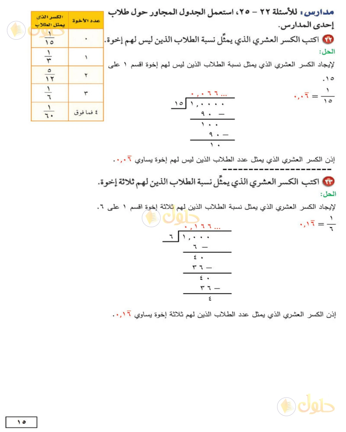 حل الرياضيات للصف الثاني المتوسط صفحة 15 - الجزء 8