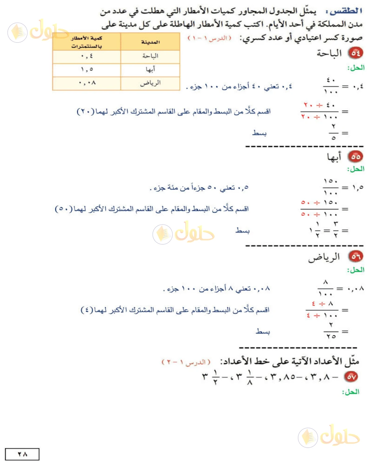 حل الرياضيات للصف الثاني المتوسط صفحة 28 - الجزء 3