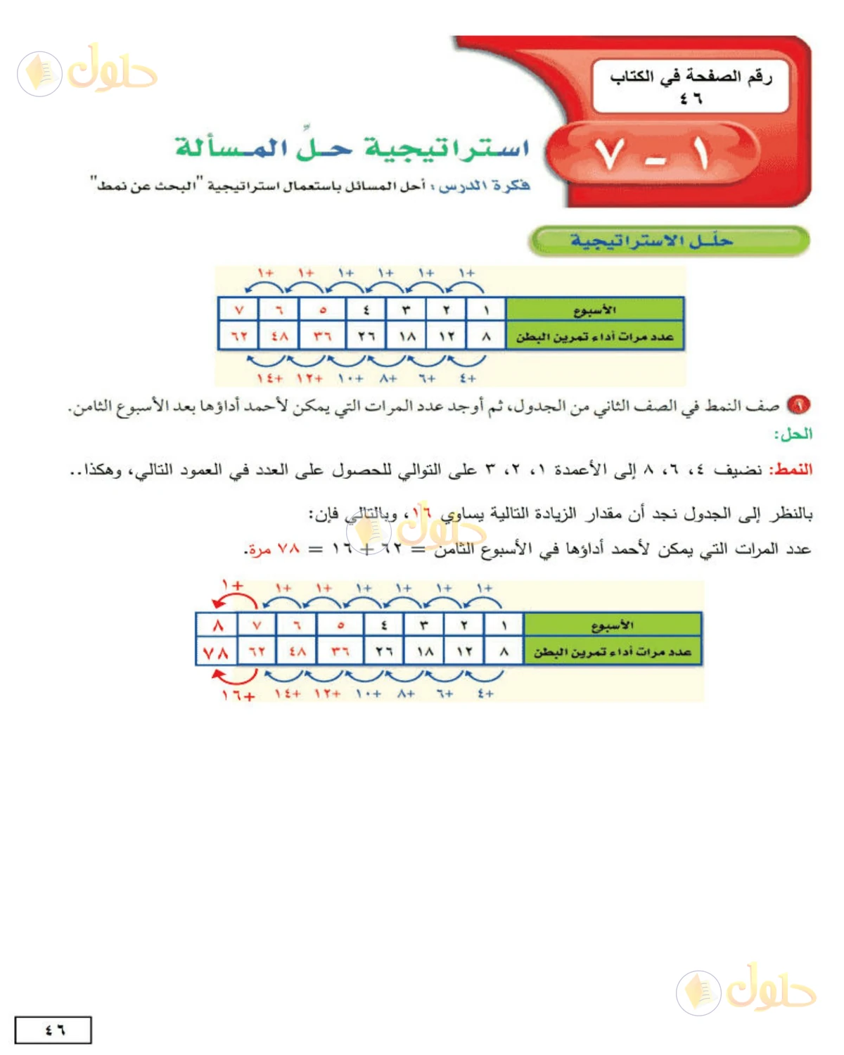 حل الرياضيات للصف الثاني المتوسط صفحة 46 - الجزء 1