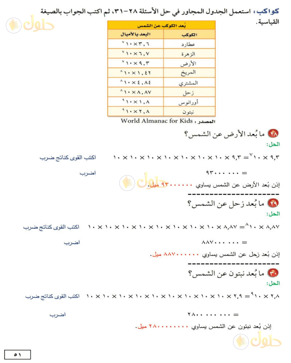 حل الرياضيات للصف الثاني المتوسط صفحة 51 - الجزء 1