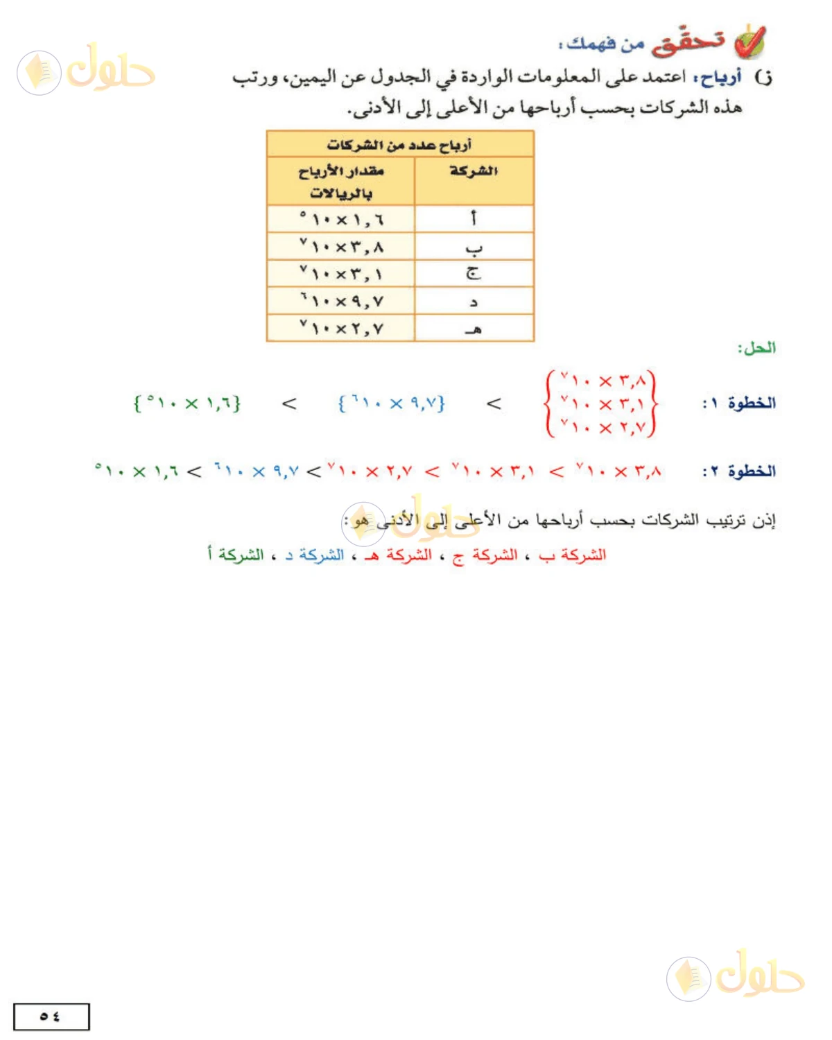 حل الرياضيات للصف الثاني المتوسط صفحة 54 - الجزء 2