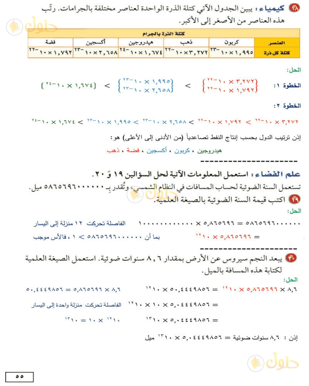 حل الرياضيات للصف الثاني المتوسط صفحة 55 - الجزء 4