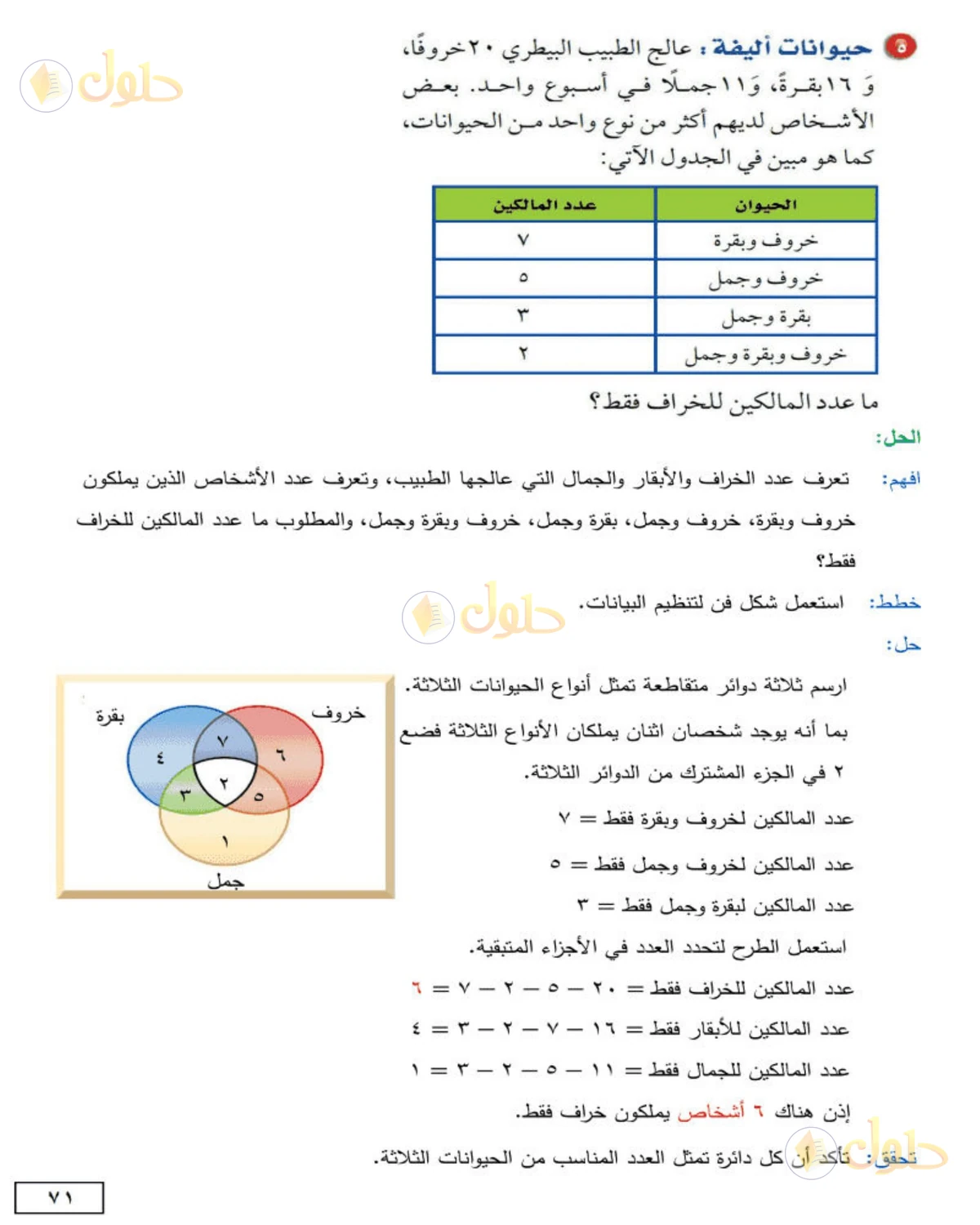حل الرياضيات للصف الثاني المتوسط صفحة 71 - الجزء 3