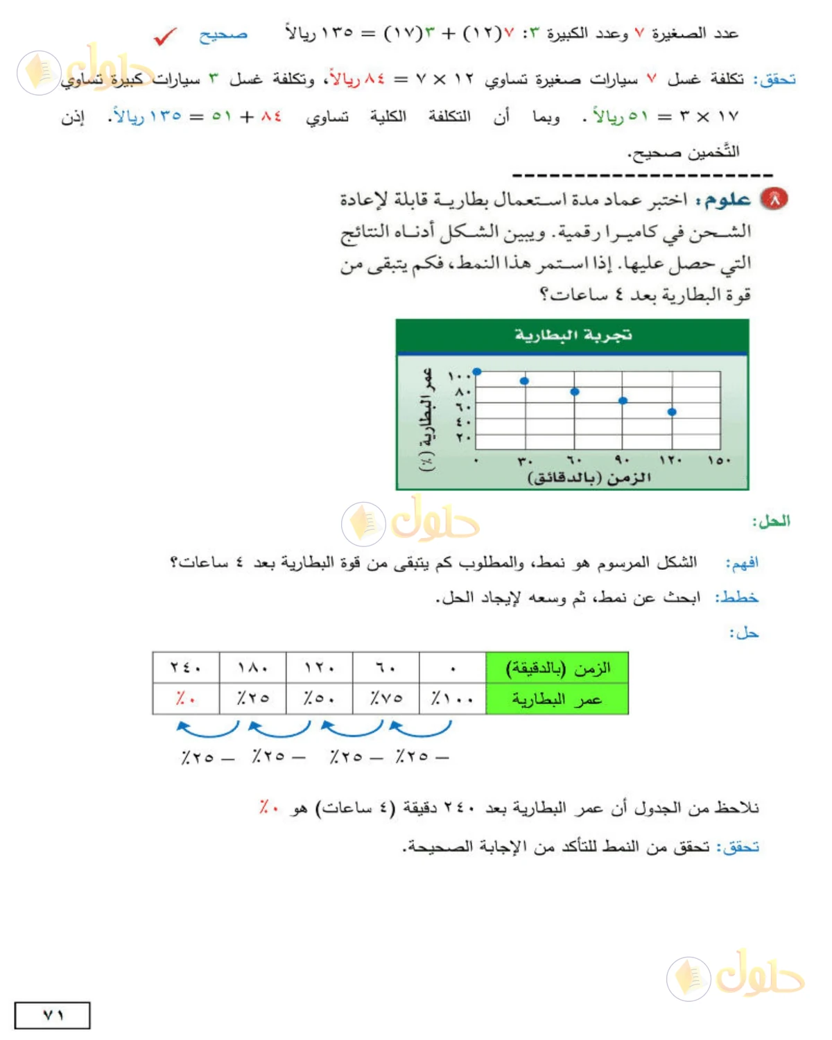 حل الرياضيات للصف الثاني المتوسط صفحة 71 - الجزء 5