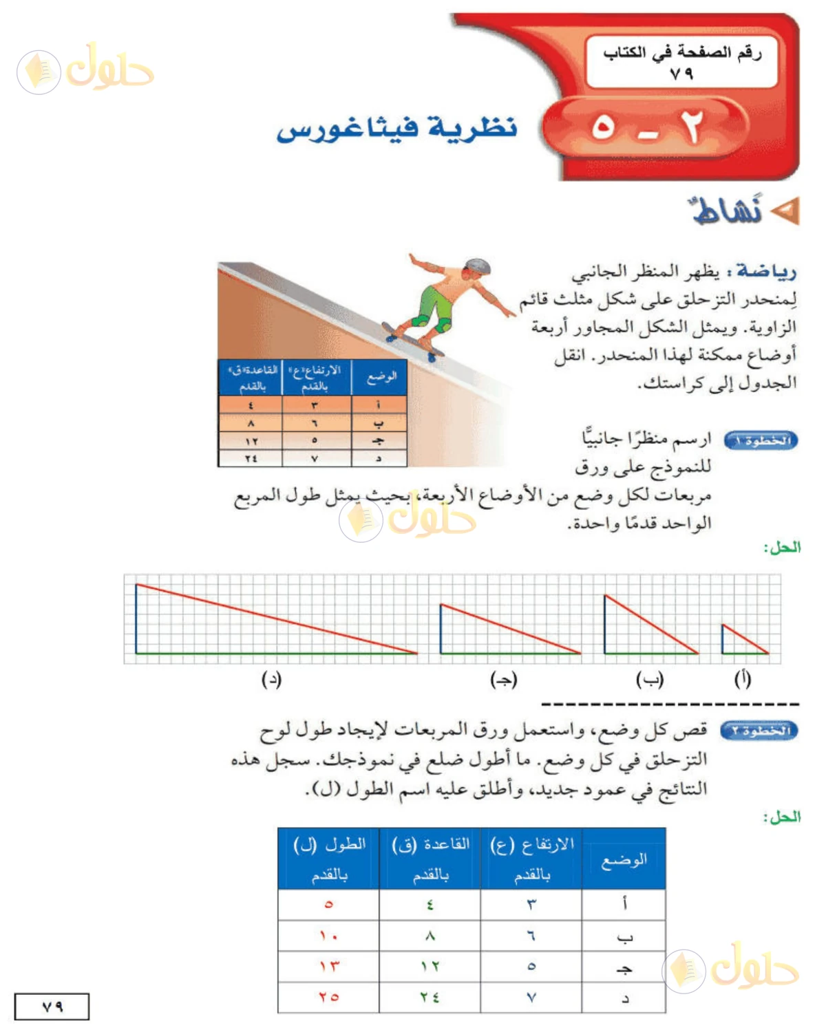 حل الرياضيات للصف الثاني المتوسط صفحة 79 - الجزء 1
